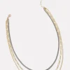 Thalia Layered Necklace
